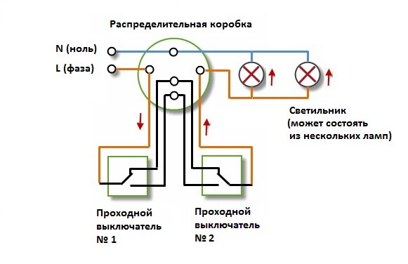 sxema_podklyucheniya_proxodnogo_схема_подключения_проходного_выключателя_2